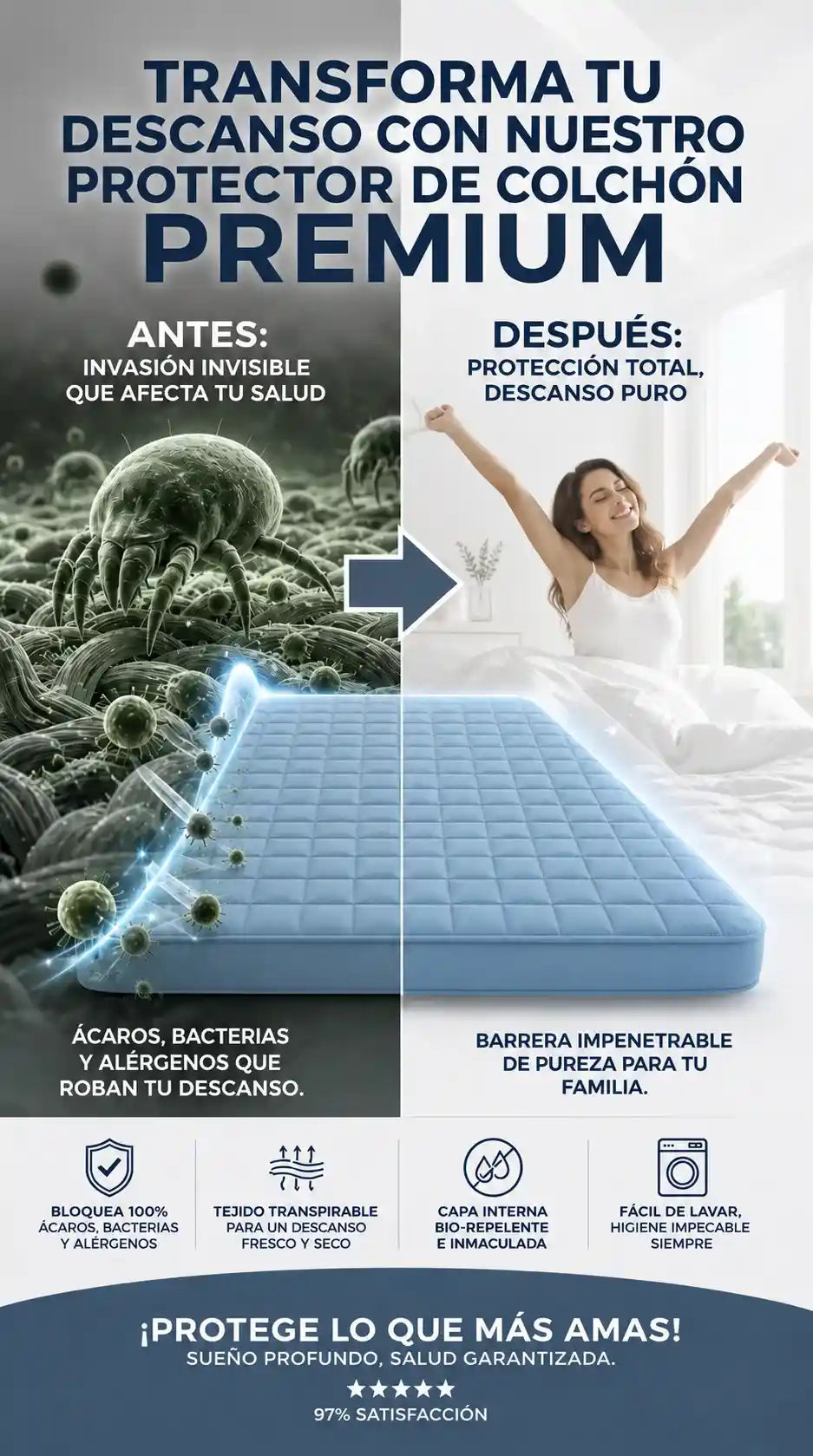 PROTECTOR ACOLCHADO PREMIUM