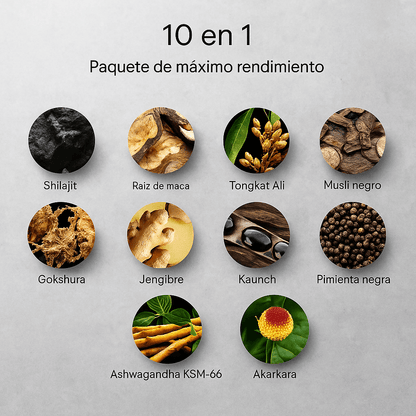 GOMAS DE LA VIRILIDAD ALPHA °|